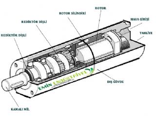 Haval Motor